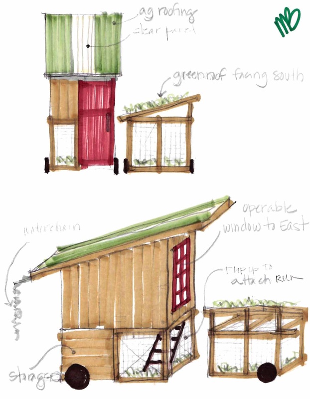 MB architecture + design: The Funky Chicken Coop Part 2 - The Tractor